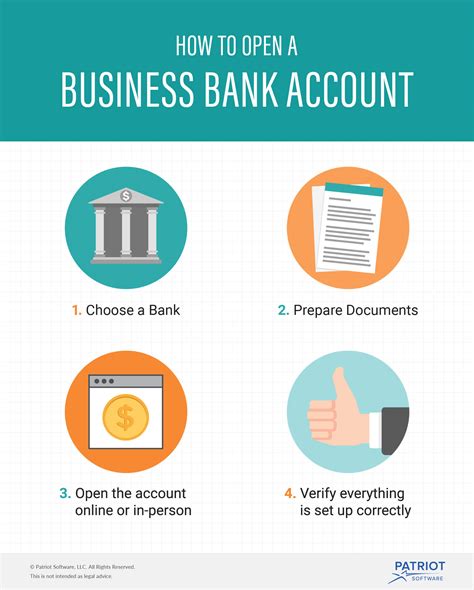 How to open an account .